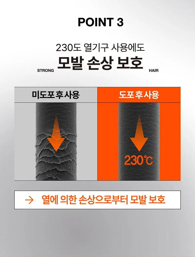 [열보호] 미쟝센 퍼펙트 세럼 80ML(오리지널/스타일링/하이드레이팅/리치) 상세페이지 11